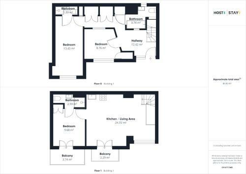 Host & Stay - The Plaice