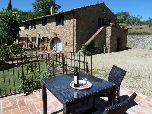 Agroturismo Agriturismo La Forra