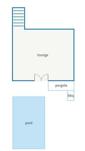 Villa Bella Vista By Villa Plus
