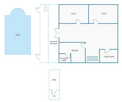Villa Maria Isabel By Villa Plus