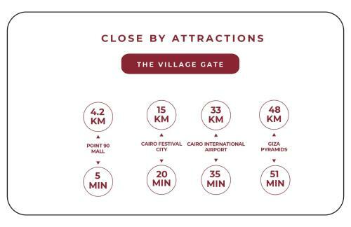 Apartamento Prime Select The Village Gate