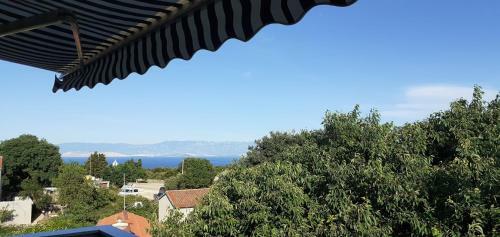 Apartamentos Kelk Loznati