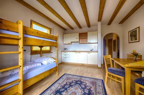 Hotel Traubenheim