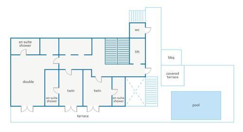 Villa Grandview By Villa Plus