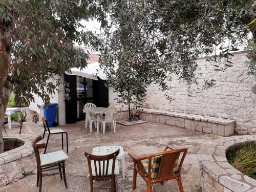 Villa Nos Trullo