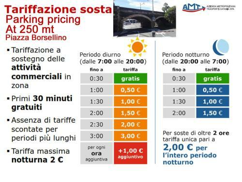 Casa Vacanza Vip