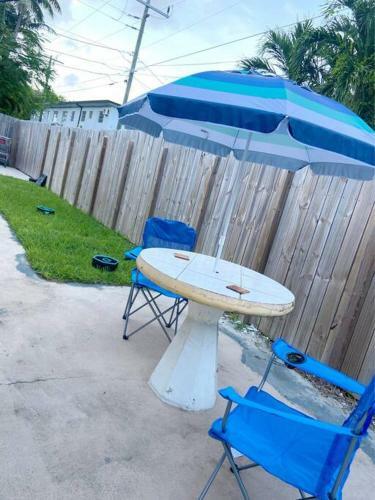 Apartamento Beachy 1-1 Suite With A Pool!