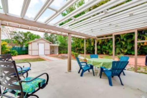 Beautiful Completed Remodeled Home Near Downtown