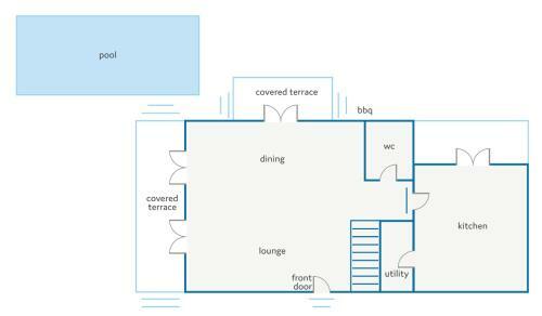 Villa Apollo Springs By Villa Plus