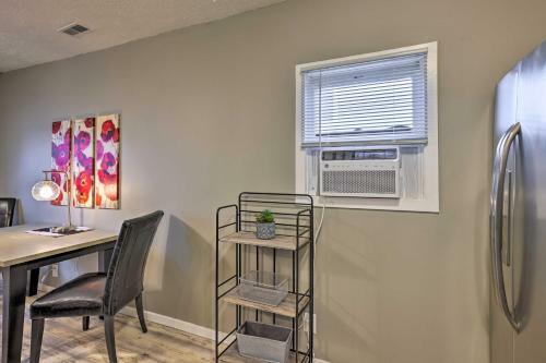 Council Bluffs Cottage Proximity To Parks!