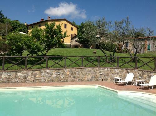 Agroturismo Poggio Agli Ulivi