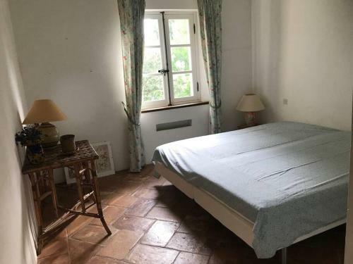 Nouveau : Villa Front De Mer Avec Acc�s Plage