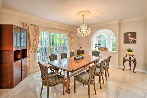 Upscale Covina Home Private Backyard And Pool