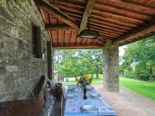 Apartment Il Poggio I Greve In Chianti