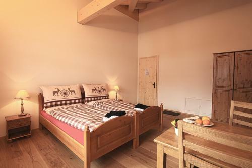 B&B Panorama