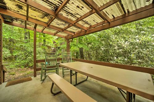 Pet-friendly Maggie Valley Cabin With Fire Pit!