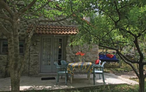 Beautiful Home In Mayres With 0 Bedrooms