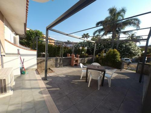 Sicily For Rent