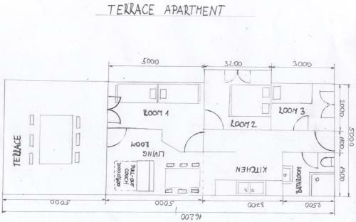Apartments ?estan