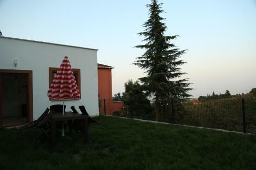 Villa Boudil Park