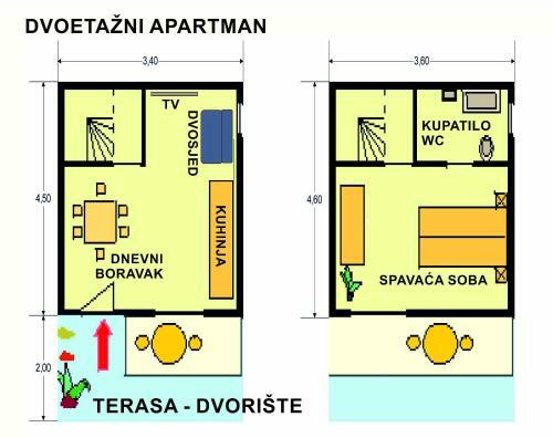 Apartmani Grozdana