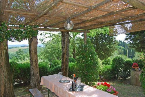 Apartamento Podere Remignoli