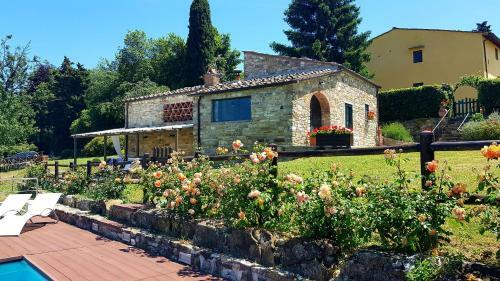 Hotel Poggio Al Sole