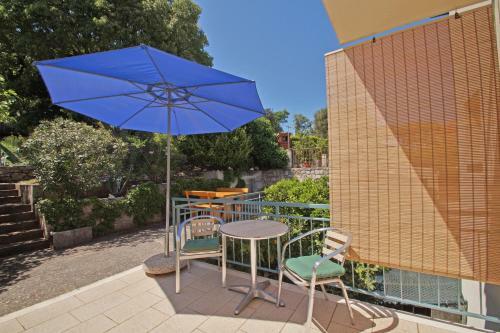 Apartamento Oasis Blue