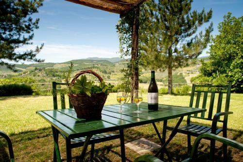 Agriturismo Marchesi Gondi