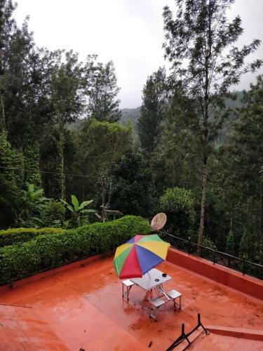 Siderbhan Homestay Chikmagalur