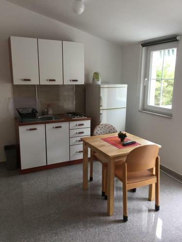 Apartmani Majstorovi?