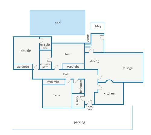 Villa Bica By Villa Plus