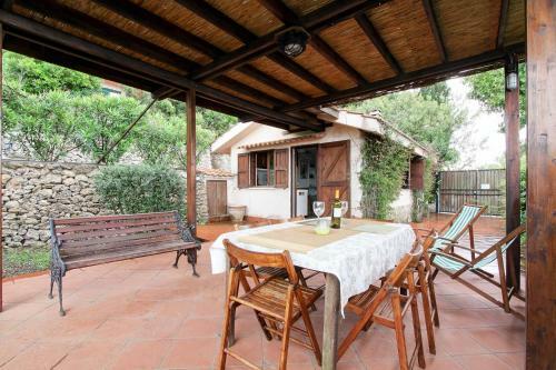 Il Cottage Di Villa Sveva
