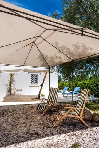 Trullo E Relax A Casina Cantalupo