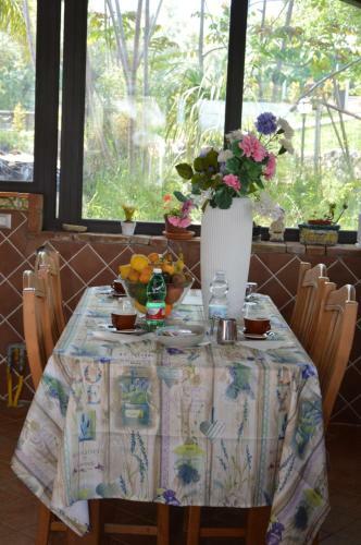 Bed & Breakfast Mongbeach