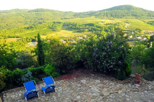 Ruine-motovun Kh