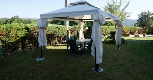 Podere S.ignazio