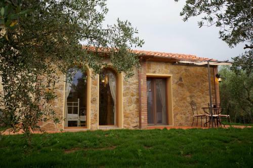 Villa Lorena