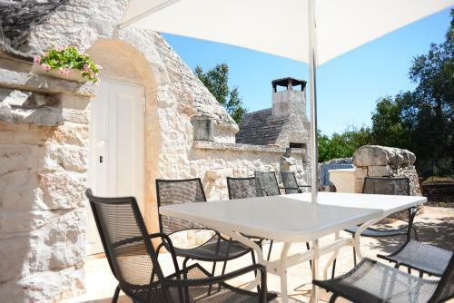 Trullo Del Colonnello