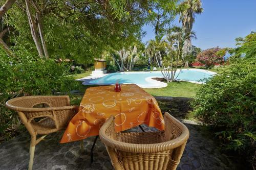Finca Tropical
