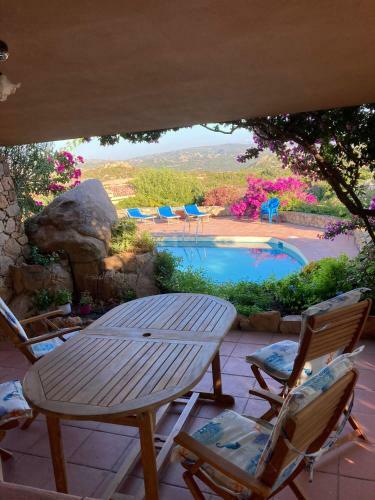Villa Simona