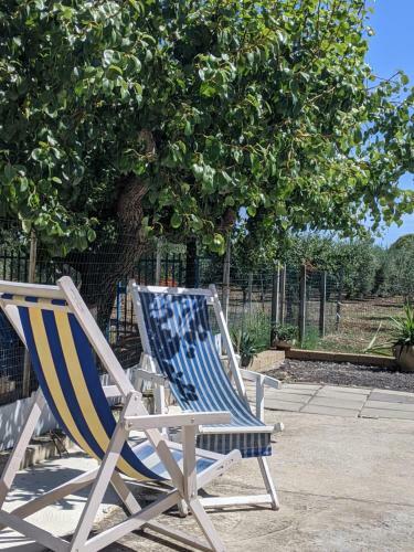 Apartamento Appartamento In Villa