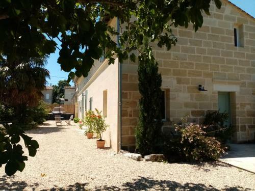 Hostal Villa Le Clos De Lussac