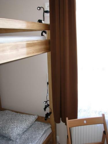 Hostel4u