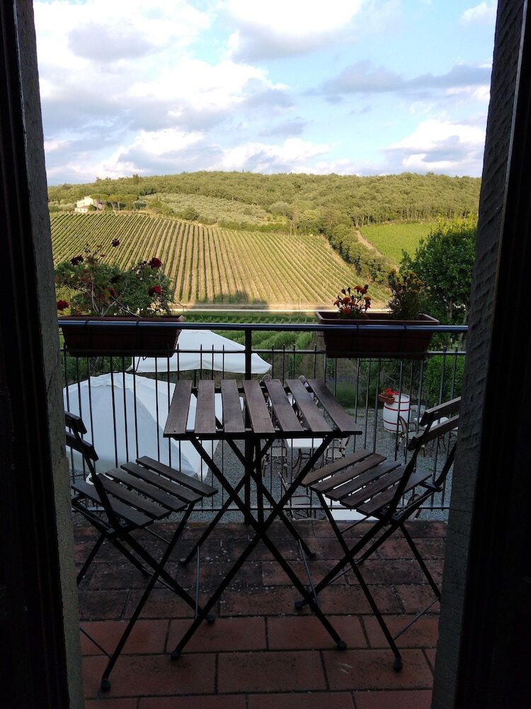 Hotel Le Vigne