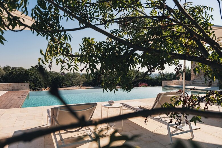 Hotel Masseria Minetta