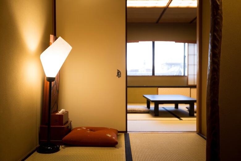Kyoto Ryokan Sakanoue