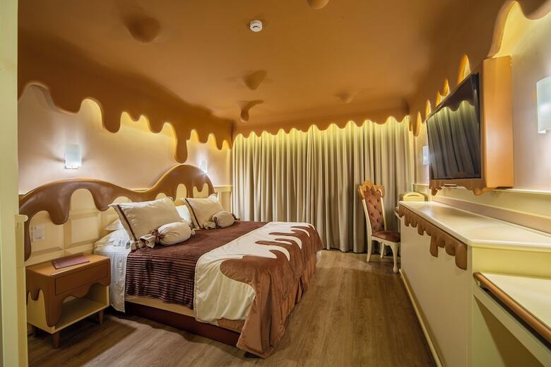 Chocoland Hotel Gramado
