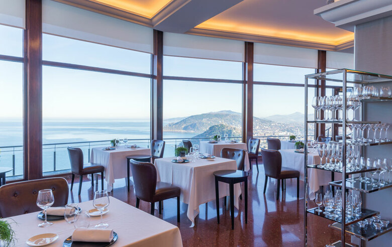 Hotel Mercure Monte Igueldo