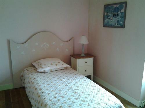 Hostal Domaine De Malleprat
